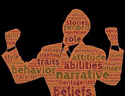 Improving Self Awareness