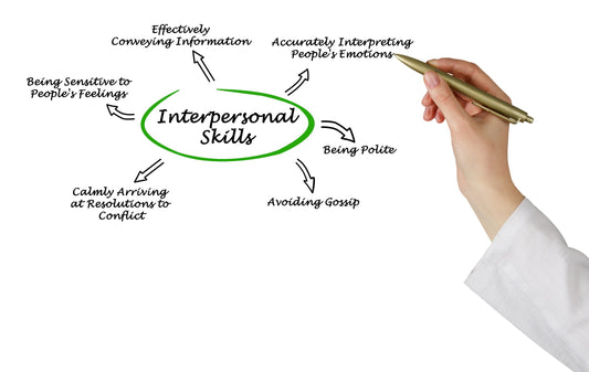 Interpersonal Skills